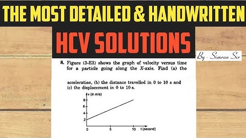 Figure 3-E3 shows the graph of velocity vs time for a particle | HC VERMA CHAPTER 3 SOLUTIONS