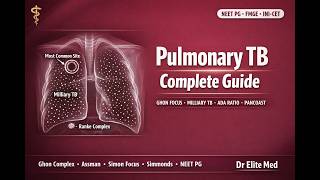 Pulmonary Tuberculosis Complete Guide | Ghon Focus,Assman, Milliary TB, Pancoast and ADA Ratio NEET