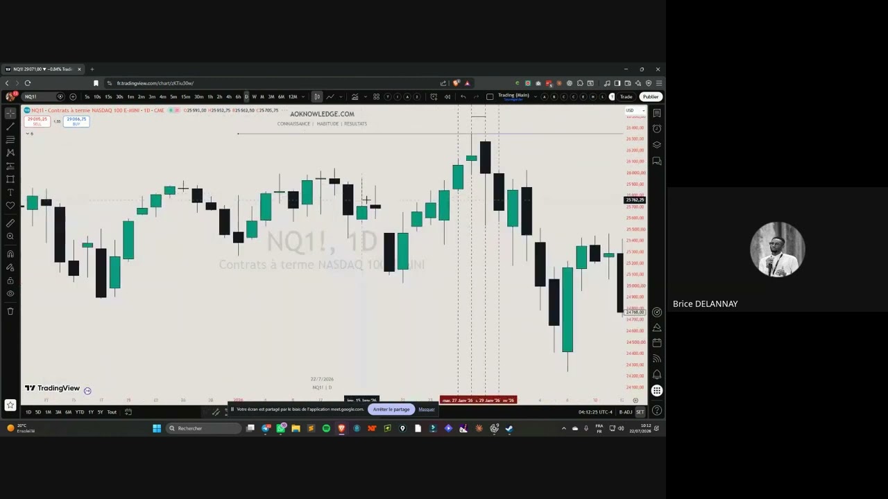 Comment construire son analyse en plein vol et ne pas entrer trop tot - Liveclub formation [Replay]