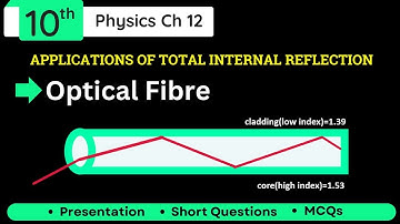Optical Fiber Class 10 Physics | Application of total internal Reflection Chapter 12 in Urdu/Hindi