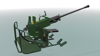 Bofors 40mm L/60 Autocannon (Part 2)