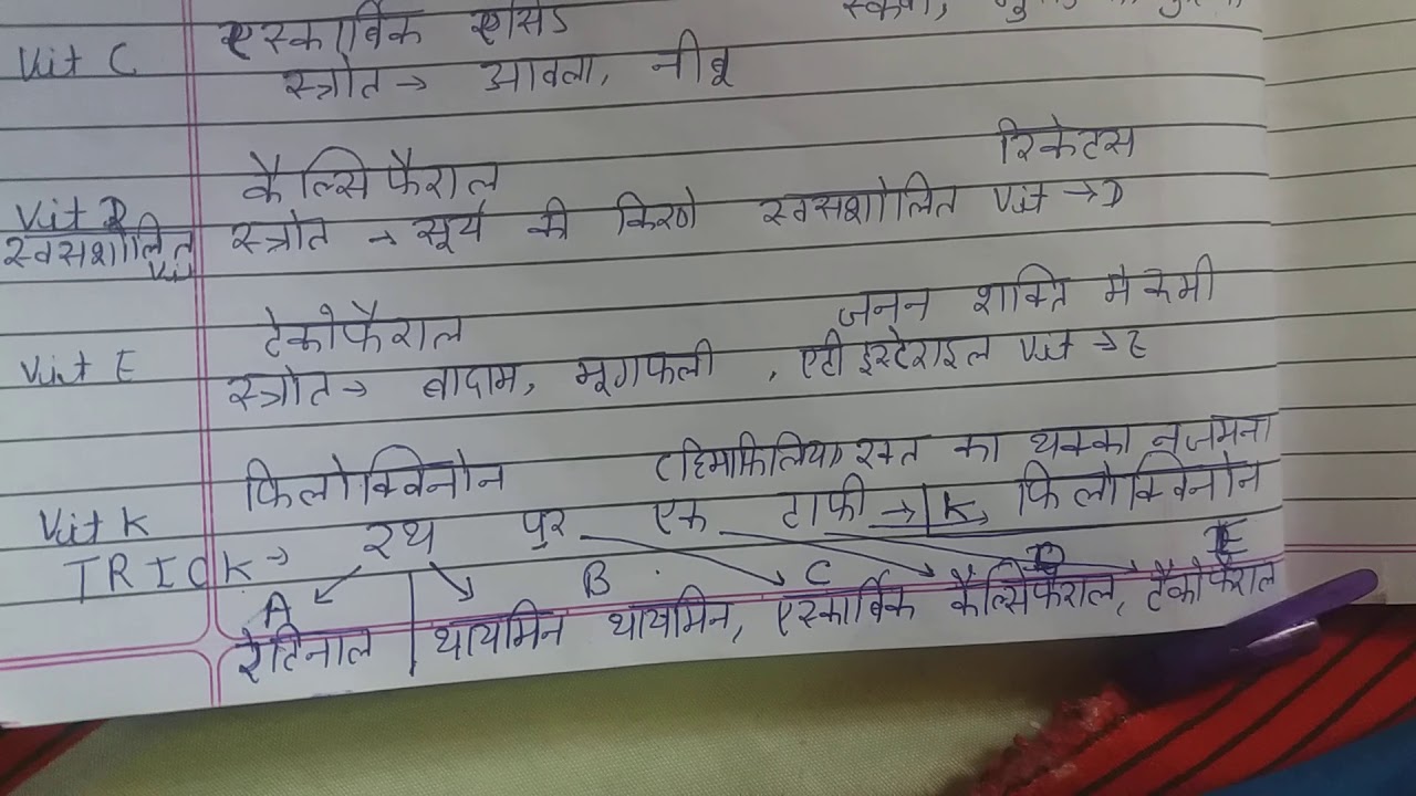 Vitamin ka rasayanik name& kami trick vitamin विटामिन का रासायनिक