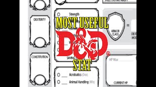 D&D Ability Scores Ranked by Effectiveness