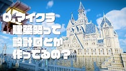 らーなろっそ Rana Rosso Youtube