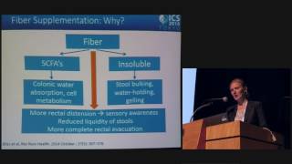 Self-Management of Anal Incontinence - Heidi Brown - ICS 2016 Tokyo