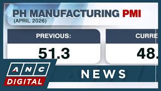 PH factory activity slows in April as war drags demand, pushes firms to cut buying and jobs | ANC