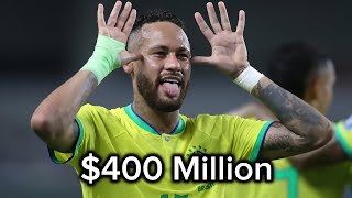Top 10 Highest Paid Athletes in 2026