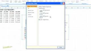 Adding a Data Table to an Excel 2007 Chart For Dummies