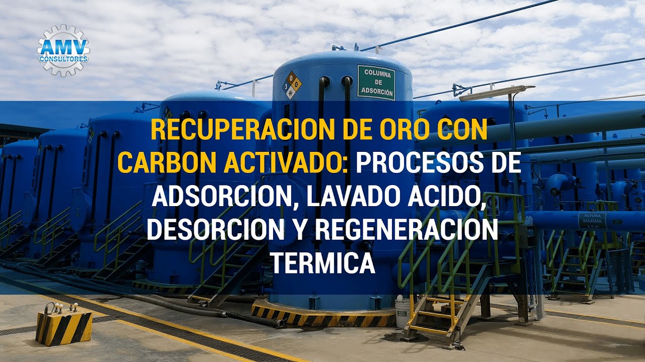Recuperación de Oro con Carbón Activado: Adsorción, Lavado Ácido, Desorción y Regeneración Térmica