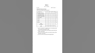 8th class Science Blueprint for September exam