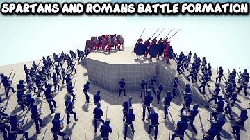 SPARTANS + ROMANS BATTLE FORMATION Vs EVERY UNITS - TABS - Totally Accurate Battle Simulator