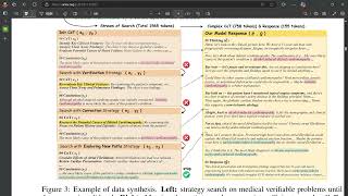 HuatuoGPT-o1, Towards Medical Complex Reasoning with LLMs