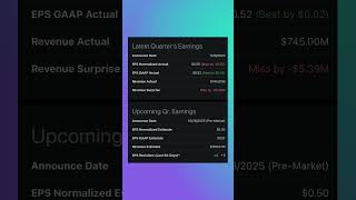 Ares Capital $ARCC Q3 2025 Earnings Preview