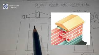 Wall Coping Types Of Wall Coping Brick Wall Coping Architecture Attack