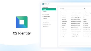 We present Synology C2 Identity