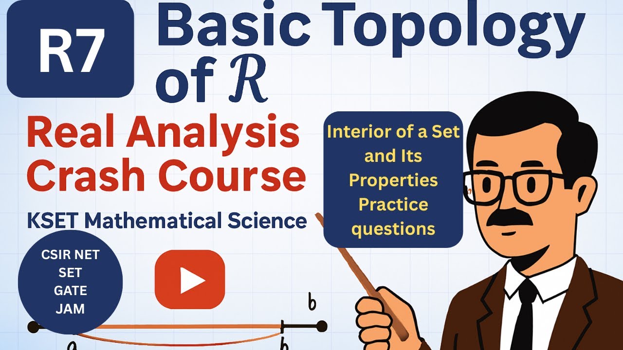 R7 Interior of a Set and Its Properties Practice Questions | Basic Topology of Real Numbers | RA