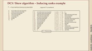 Algorithms of Bioinformatics (Winter 2025-26) 6-7 Linear suffix sorting - Induced merging
