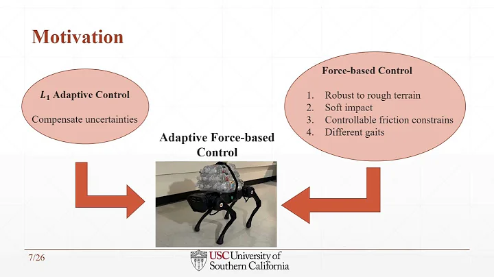 IROS 2021 presentation - Adaptive Force-based Control for Legged Robots