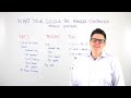 What Your Google Tag Manager Container Should Contain - Whiteboard Friday