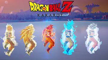 ALL of GOKU