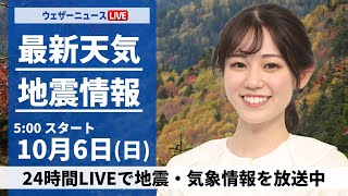 ウェザーニュースの配信のサムネイル画像