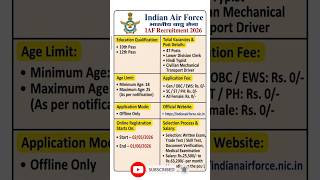 Indian Air Force Recruitment 2026 | New Vacancy 2026