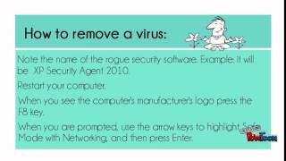 The Trojan Horse Virus