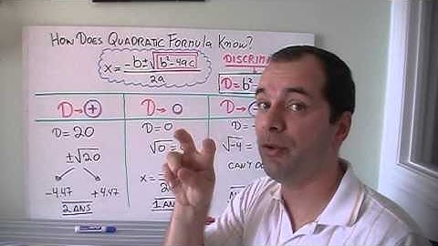 Number of Real Roots