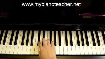 C sharp Harmonic Minor Scale