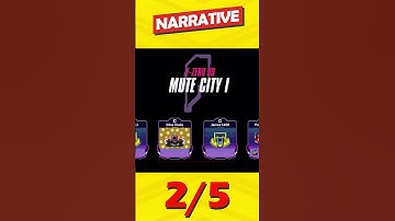 Is F-ZERO 99 Worth Your Time? | #shorts