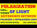 POLARIZATION OF LIGHT || POLARISATION OF LIGHT || OPTICS // #polarisation // #polarization