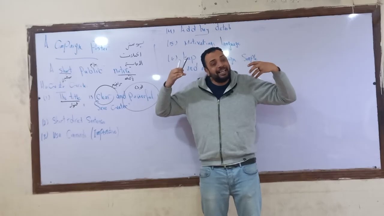 بوستر  حملة التوعية للصف الثانى الثانوى 