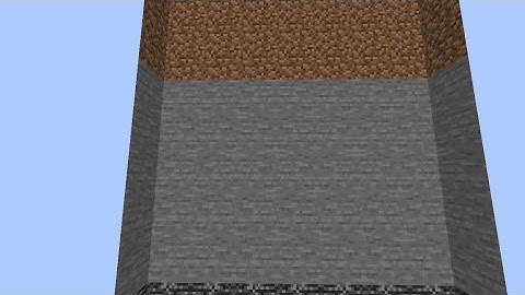 How to Make Custom Superflat Worlds!