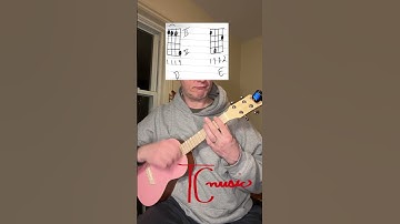 Thumbnail of Lola Young - Messy - Ukulele Chords