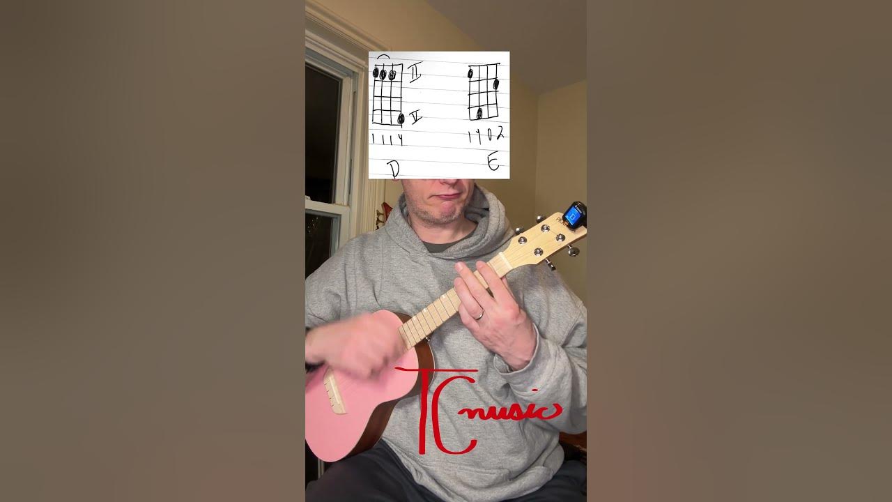 Lola Young - Messy - Ukulele Chords