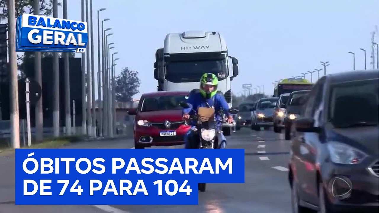 Mortes de motociclistas no Distrito Federal sobem 40,5% em um ano | Balanço Geral DF