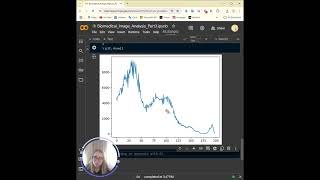 Biomedical Image Analysis Part 3 — Mask Creation, Dilation, Erosion, and Image Filtering