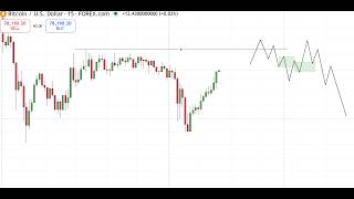 Btc 50$ to 1000$ 1 weekly target 🔴#btc live