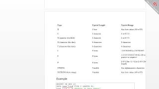 SAP ABAP Data Types