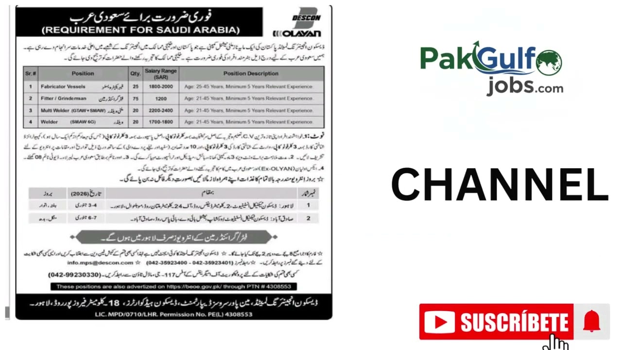 Urgent Required in Saudi Arabia | Fabricator, Fitter, Welder (Olyan Descon)