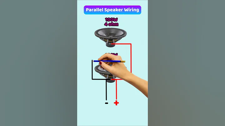 Easy Parallel Speaker Setup!