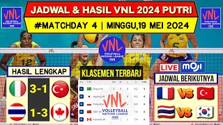 Hasil Vnl Putri 2024 Hari ini~Italia vs Turki~Klasemen VNL 2024 Terbaru~Jadwal Vnl 2024 Live Moji screenshot 1