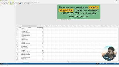 Five number summary using Minitab
