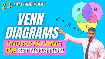 Set Notation Venn Diagrams (2.1) SM2 - Conditional Probability A Level Maths