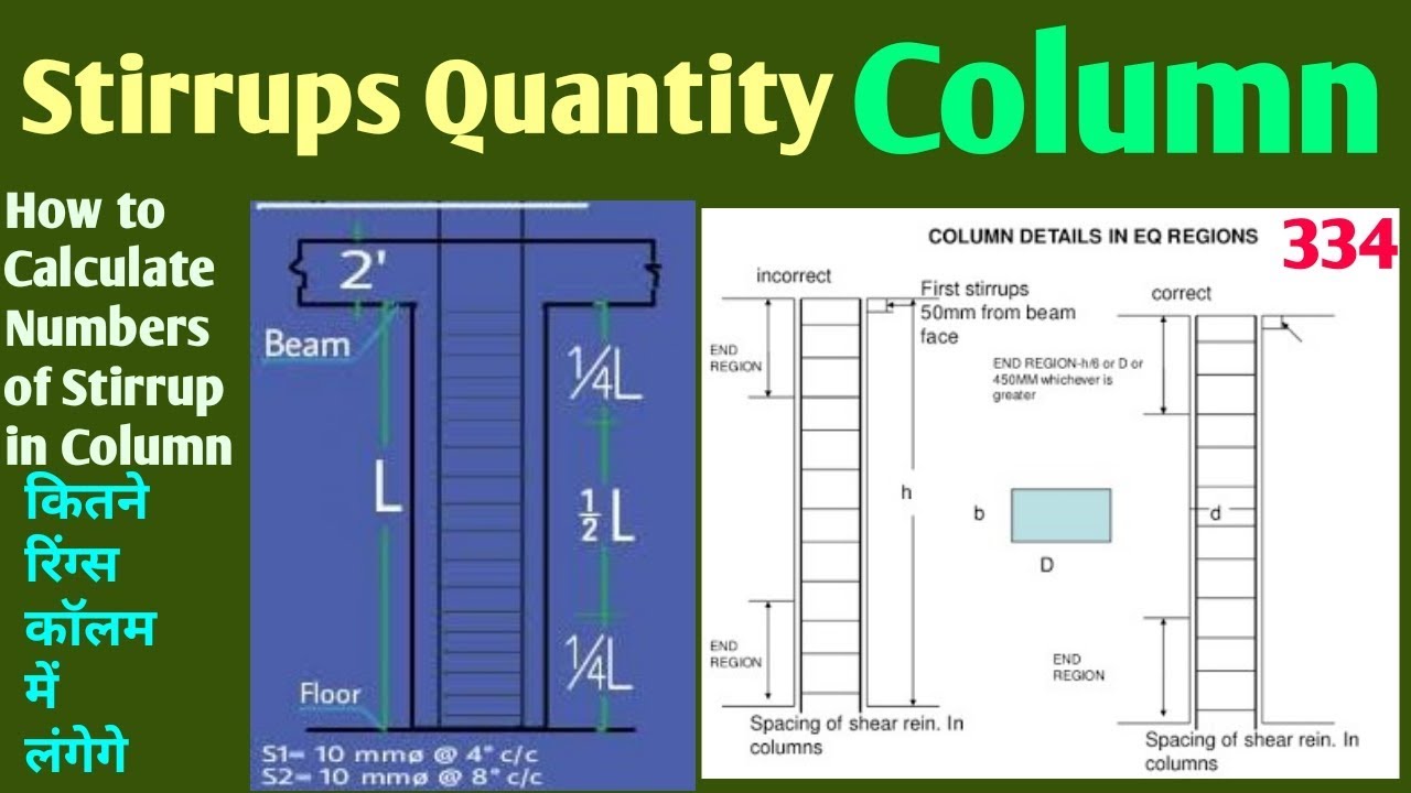 Number of floors. Column number. Gfloor stiffness in columns. Column_number_density это. Column reinforcement Collar.