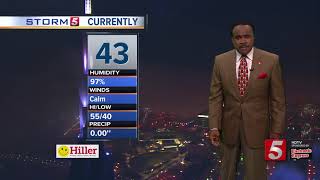 Lelan's Early Morning Forecast: Tuesday, December 19, 2017