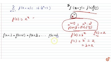 The natural number `a` for which `sum_(k=1,n) f(a+k)=16(2^n-1)` where the function f satisfies ...