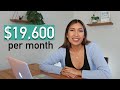 Travel Nurse Pay Breakdown: How I Make $19,600 a month image