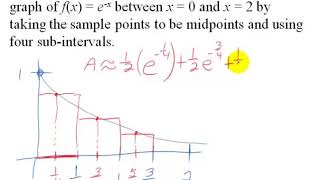 Estimating the Area Under a Curve Using Rectangles