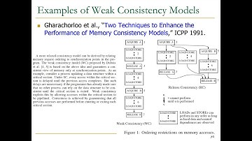 Computer Architecture - Lecture 20: Memory Ordering (Memory Consistency) (ETH Zürich, Fall 2020)
